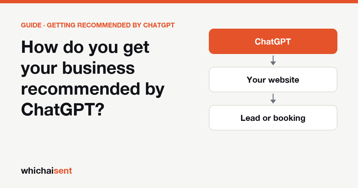 Illustration for: How do you get your business recommended by ChatGPT?