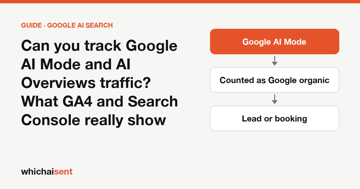 Illustration for: Can you track Google AI Mode and AI Overviews traffic? What GA4 and Search Console really show