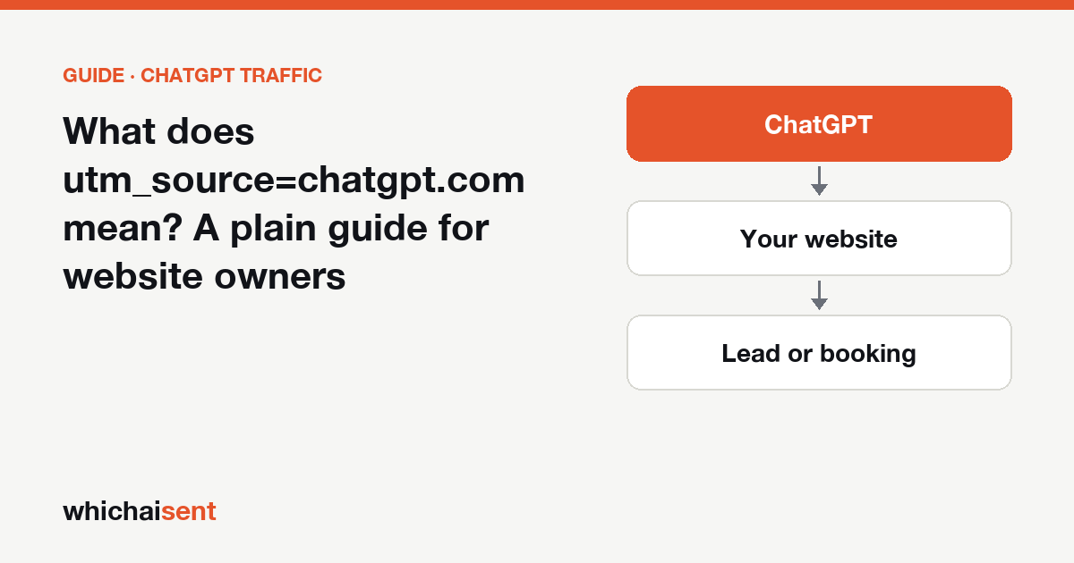 Illustration for: What does utm_source=chatgpt.com mean? A plain guide for website owners