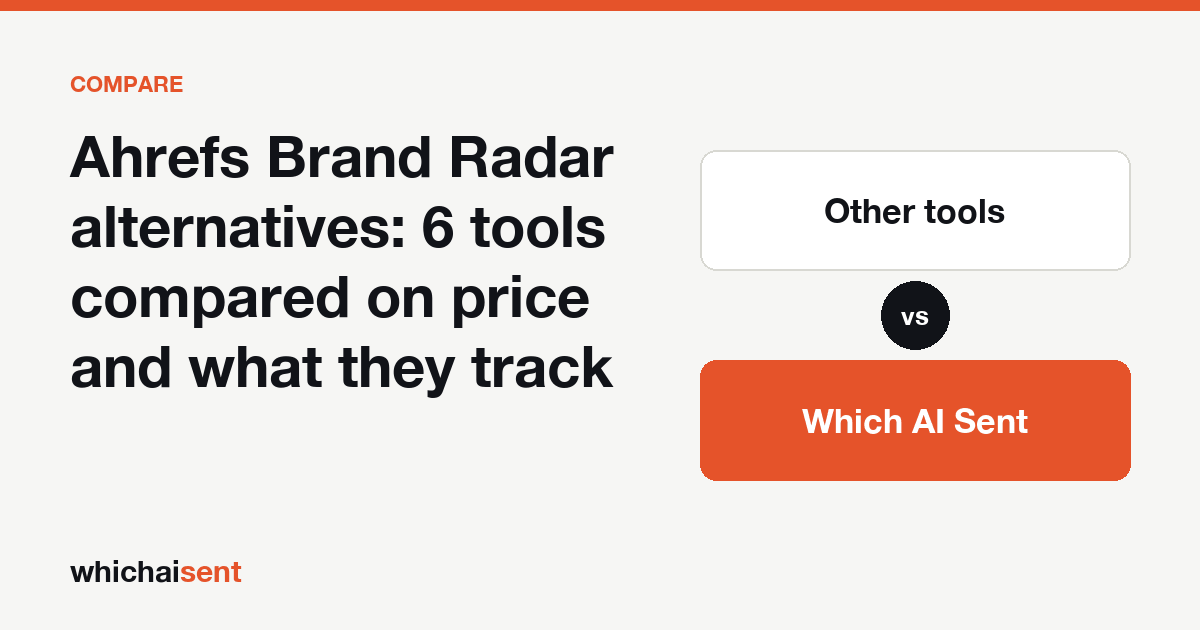 Illustration for: Ahrefs Brand Radar alternatives: 6 tools compared on price and what they track