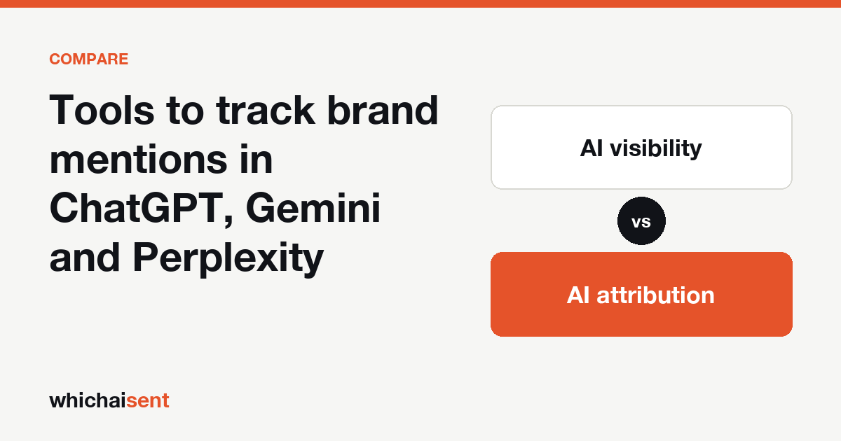 Comparison card: AI visibility tracking tools by assistants covered, prompts and price