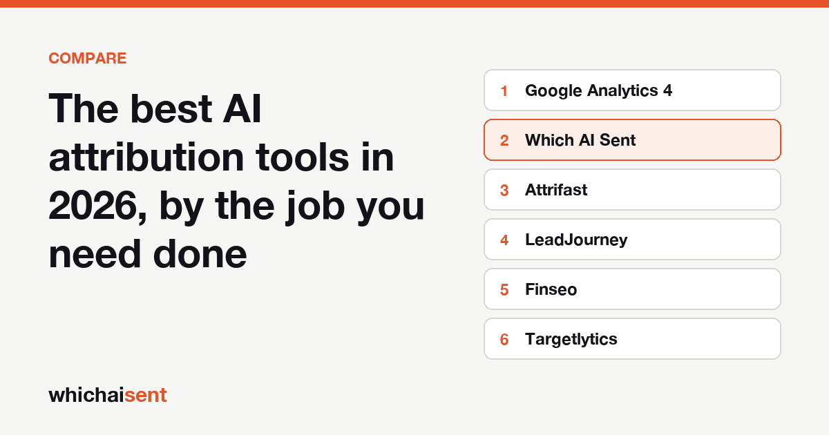 Six AI attribution tools compared by the job each one does best
