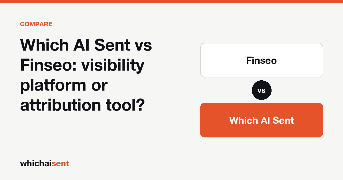 Comparison card: Finseo measures AI visibility, Which AI Sent measures AI leads and revenue