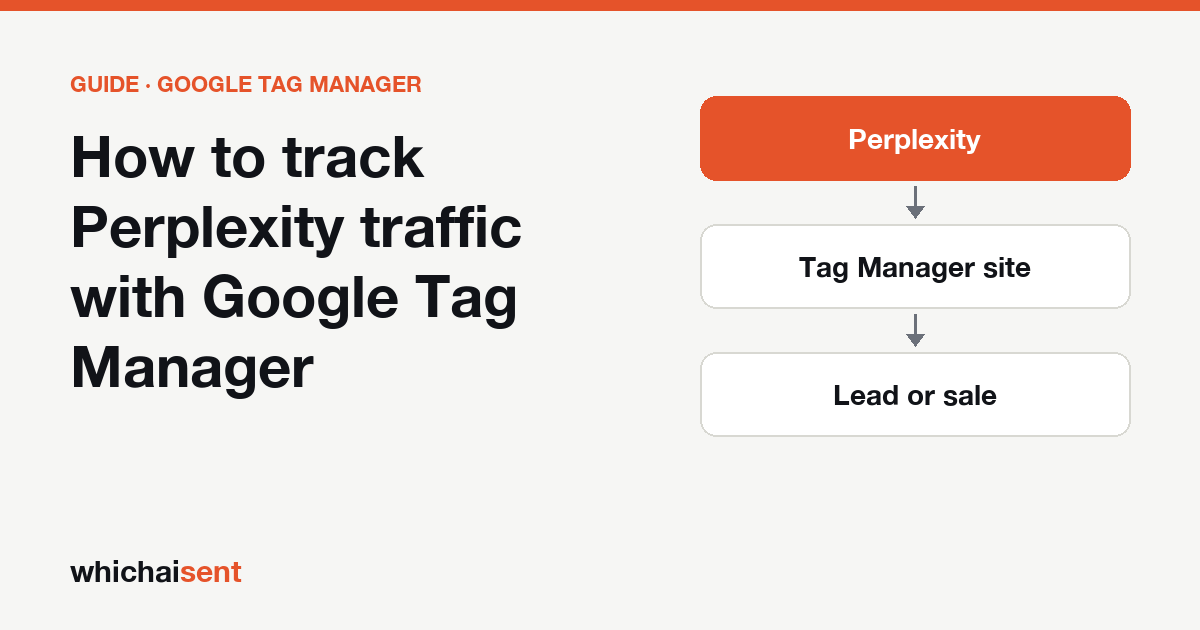 Illustration for: How to track Perplexity traffic with Google Tag Manager